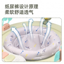 婴儿学步车男宝宝女孩小幼儿童防O型腿多种功能防侧翻起步车学行车